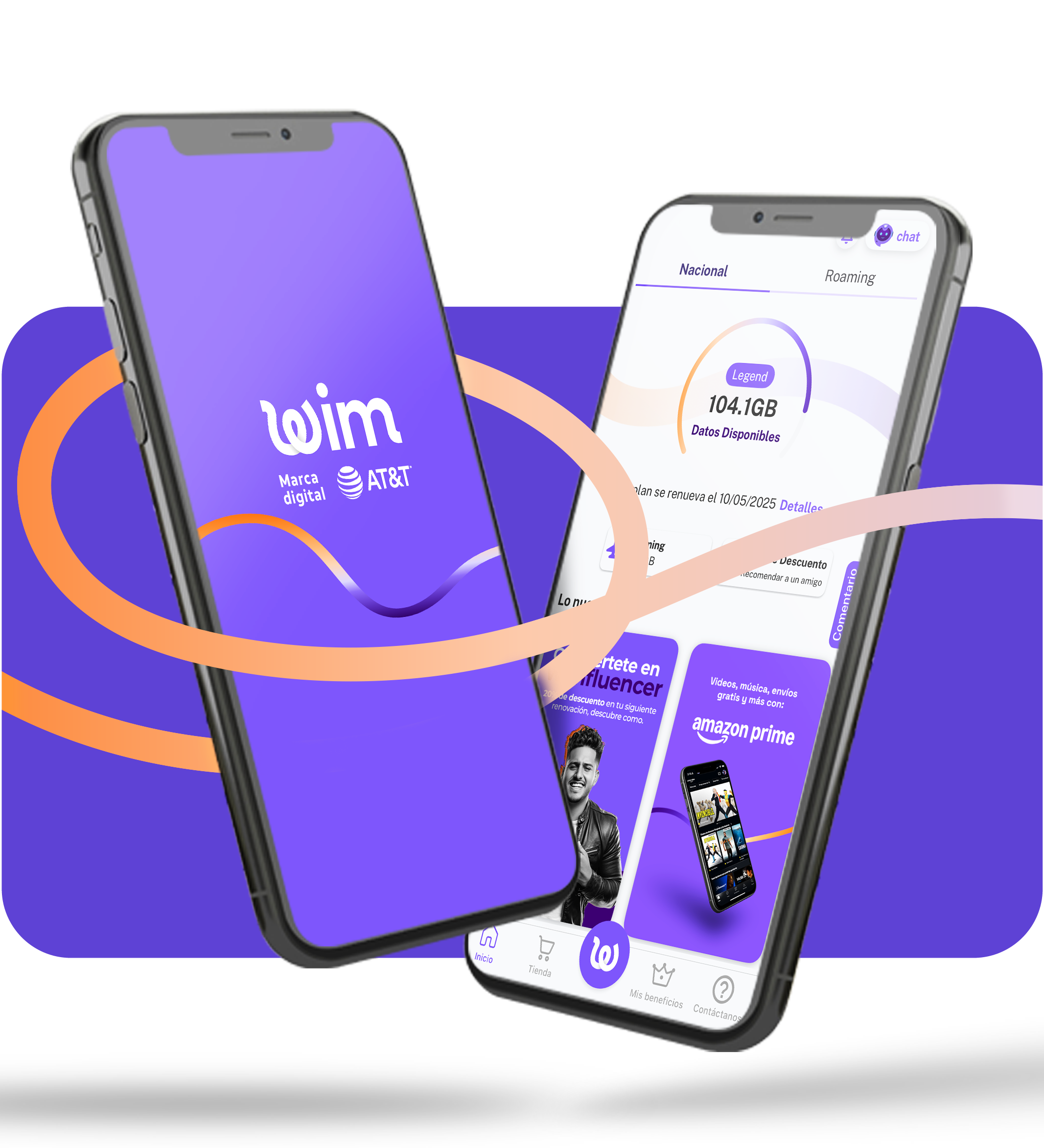 Telefonos